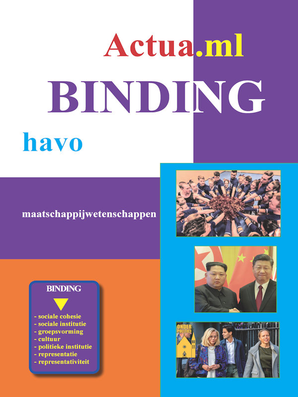 Actua.ml Binding
havo